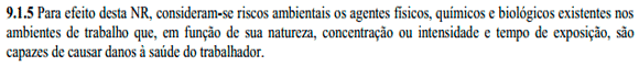 Como fazer PPRA - Anexos