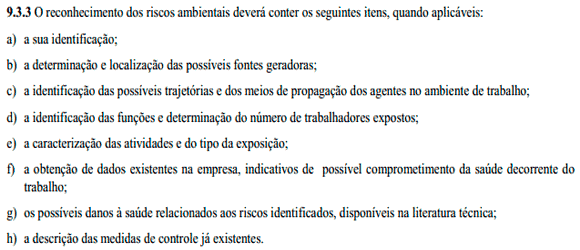 Como fazer PPRA - Anexos