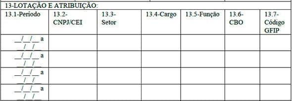 Como preencher o PPP - Lotação e Atribuição