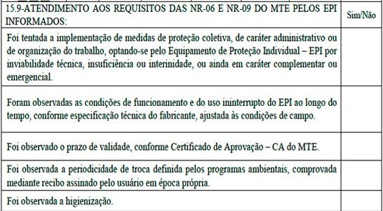 Como preencher o PPP - Atendimento aos requisitos das NR-06 e NR-09 do MTE pelos EPI informados