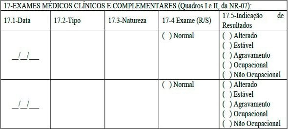 Como preencher o PPP - Exames Médicos Clínicos e Complementares