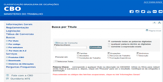 Consultar CBO por nome ou código de ocupação profissional